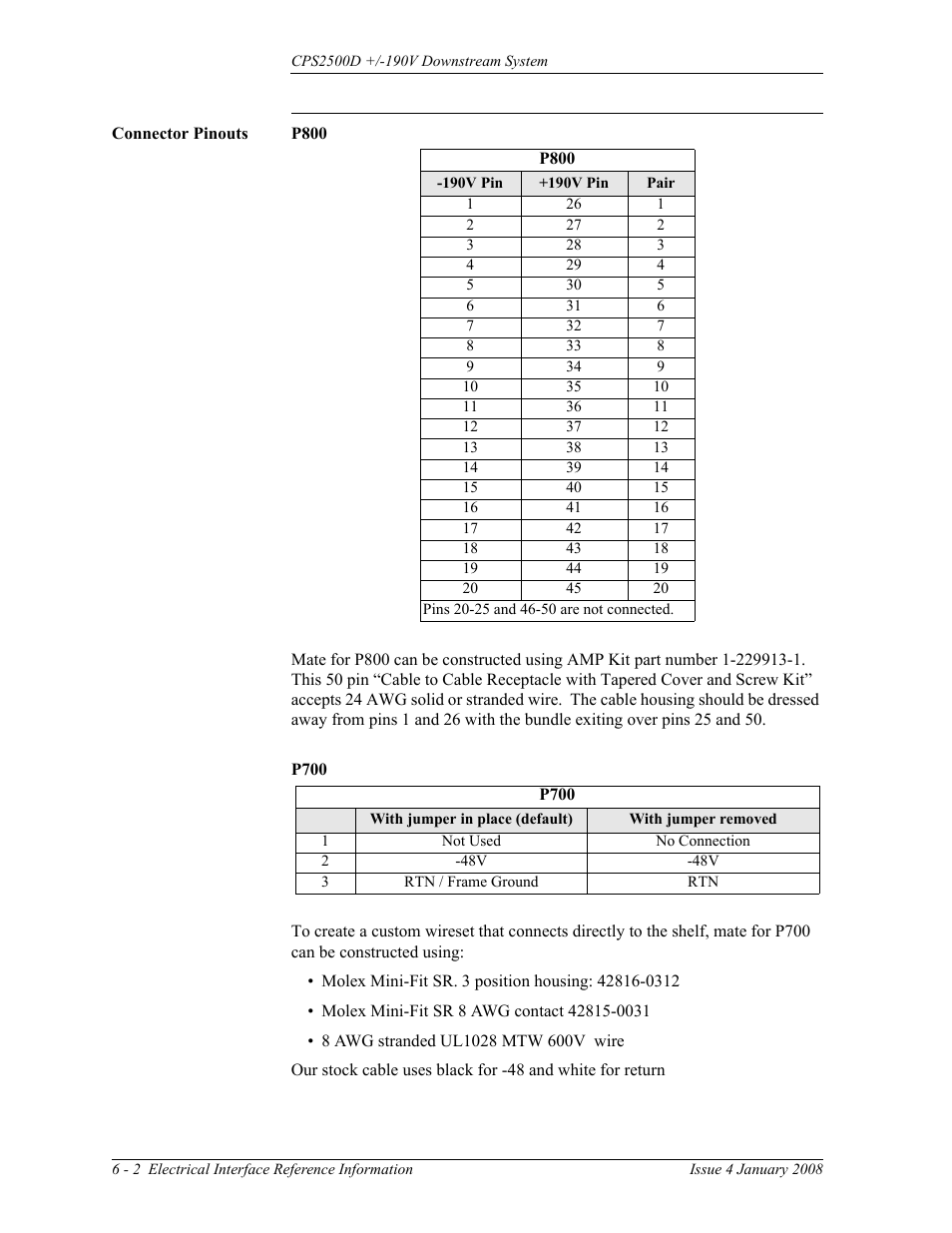 Connector pinouts | GE Industrial Solutions CPS2500D +-190V User Manual | Page 44 / 56