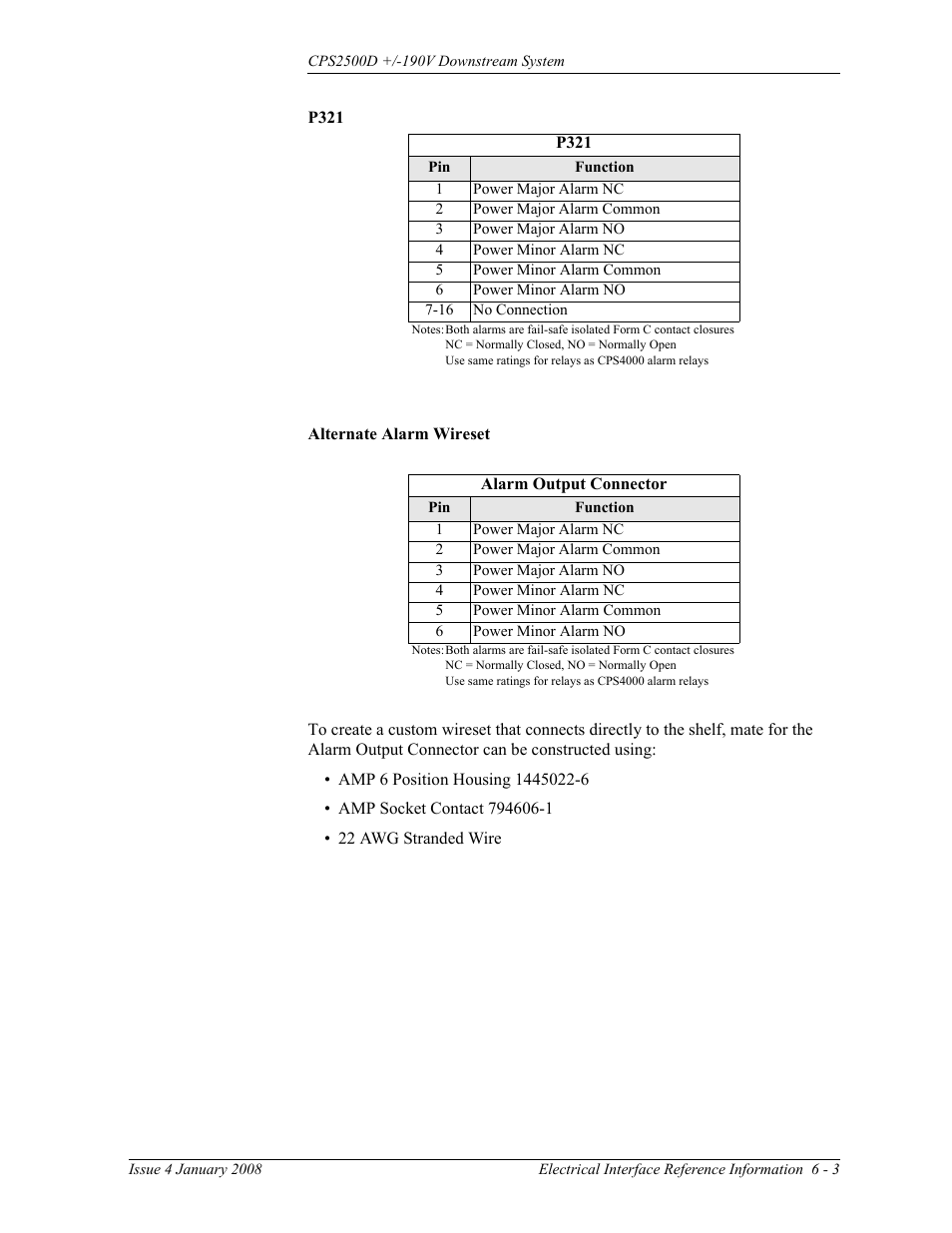GE Industrial Solutions CPS2500D +-190V User Manual | Page 45 / 56