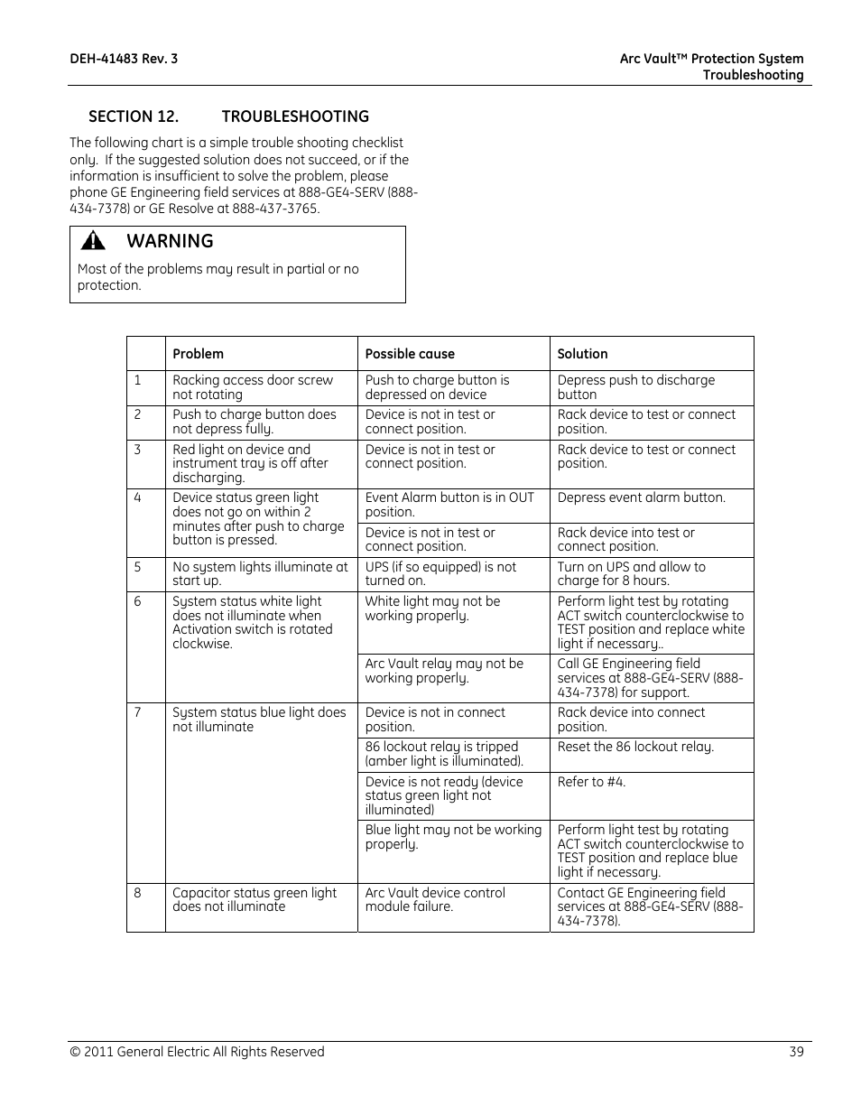 Warning | GE Industrial Solutions Arc Vault Protection System User Manual | Page 47 / 51