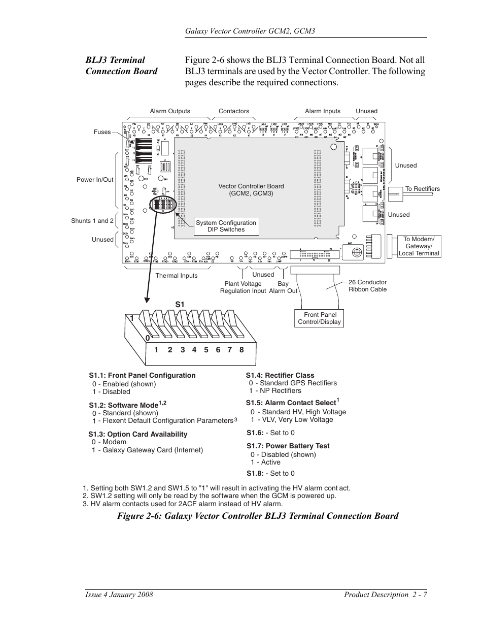 Blj3 terminal connection board, Figure 2-6: galaxy vector controller blj3 terminal, Connection board | GE Industrial Solutions Galaxy Vector Controller GCM3 User Manual | Page 21 / 102