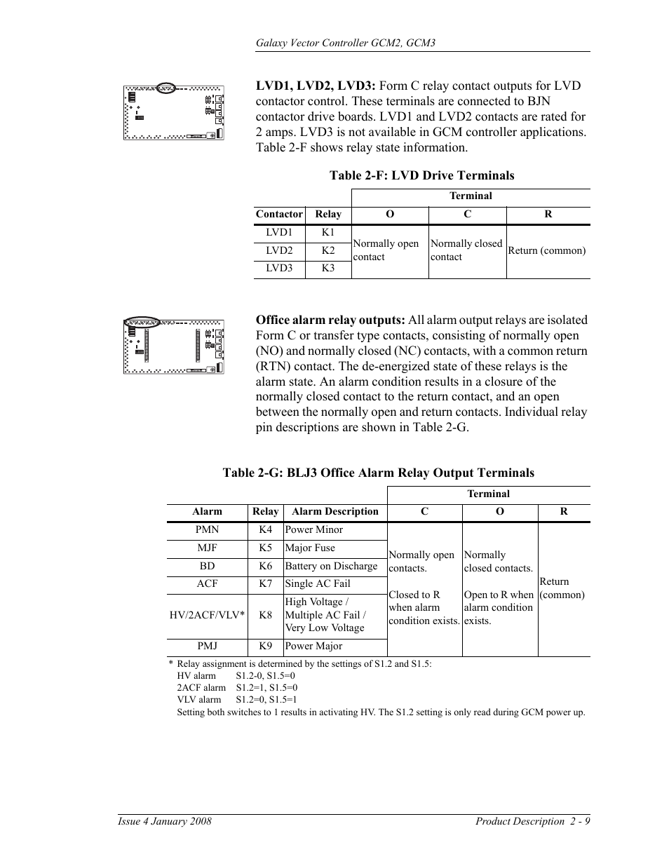 Table 2-f: lvd drive terminals | GE Industrial Solutions Galaxy Vector Controller GCM3 User Manual | Page 23 / 102
