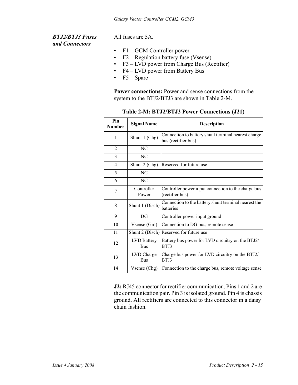 Btj2/btj3 fuses and connectors, Table 2-m: btj2/btj3 power connections (j21) | GE Industrial Solutions Galaxy Vector Controller GCM3 User Manual | Page 29 / 102