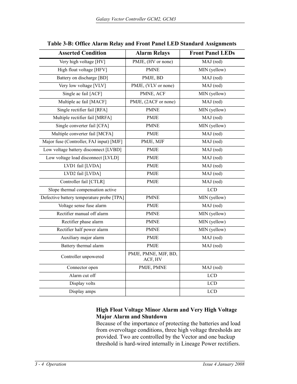 Table 3-b: office alarm relay and front panel led, Standard assignments | GE Industrial Solutions Galaxy Vector Controller GCM3 User Manual | Page 38 / 102