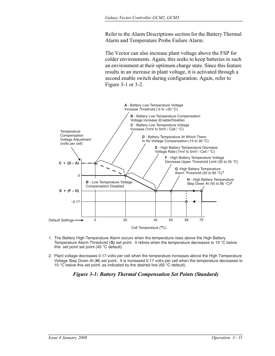 Standard) | GE Industrial Solutions Galaxy Vector Controller GCM3 User Manual | Page 45 / 102