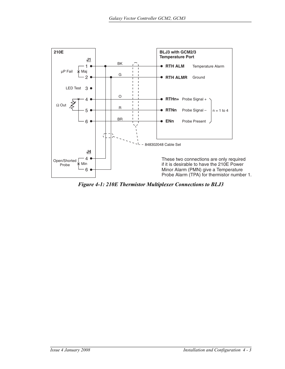 GE Industrial Solutions Galaxy Vector Controller GCM3 User Manual | Page 57 / 102