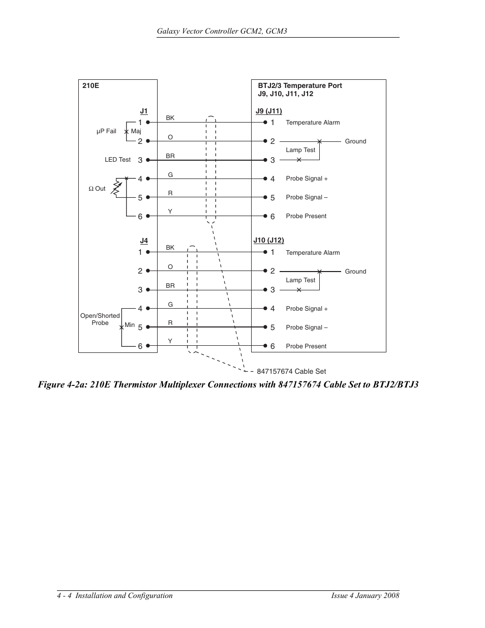 847157674 cable set to btj2/btj3 | GE Industrial Solutions Galaxy Vector Controller GCM3 User Manual | Page 58 / 102