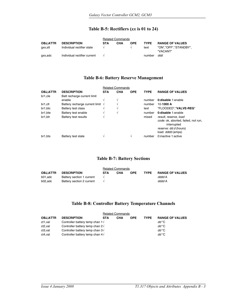 Table b-5: rectifiers (xx is 01 to 24), B - 3, Table b-6: battery reserve management | Table b-7: battery sections, Table b-8: controller battery temperature channels | GE Industrial Solutions Galaxy Vector Controller GCM3 User Manual | Page 95 / 102