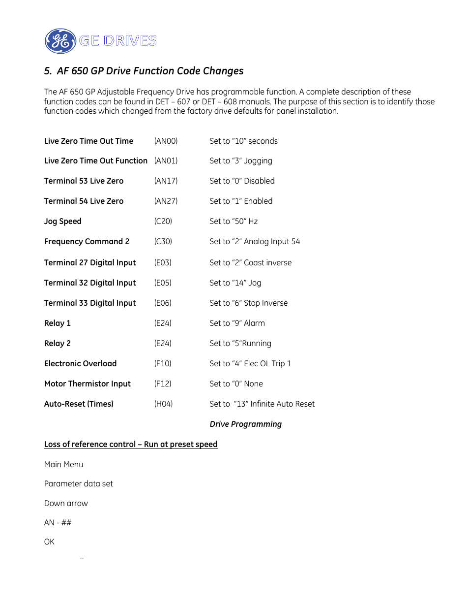 Af 650 gp drive function code changes | GE Industrial Solutions AF-650 GP Drive Panel User Manual | Page 23 / 57