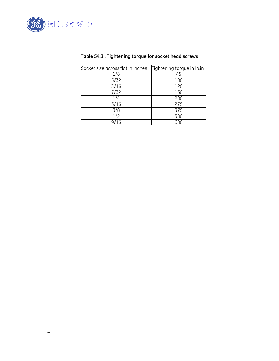 GE Industrial Solutions AF-650 GP Drive Panel User Manual | Page 54 / 57