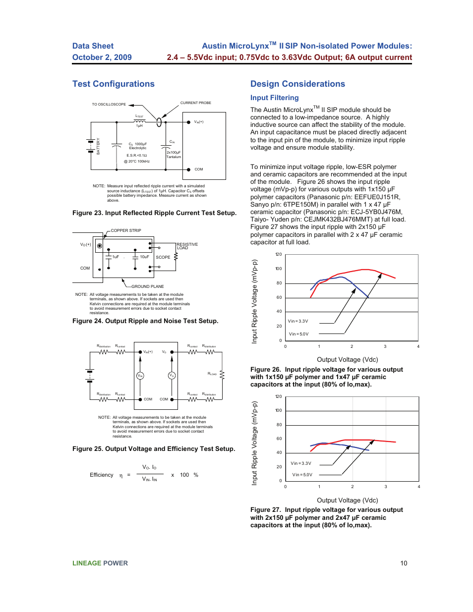 Test configurations, Design considerations, Austin microlynx | Input filtering, Lineage power 10, Figure 24. output ripple and noise test setup, The austin microlynx | GE Industrial Solutions Austin Microlynx II SIP User Manual | Page 10 / 19