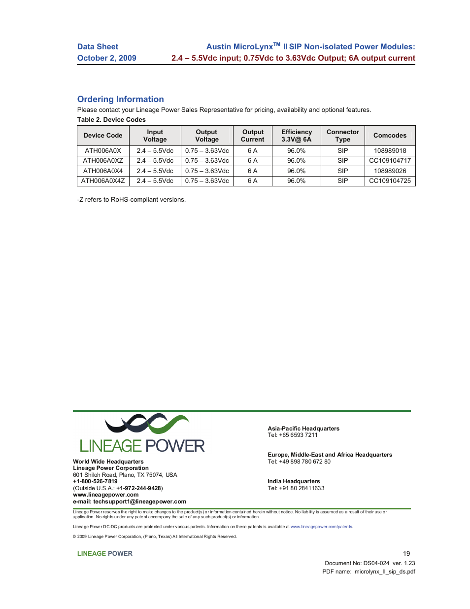 Ordering information | GE Industrial Solutions Austin Microlynx II SIP User Manual | Page 19 / 19