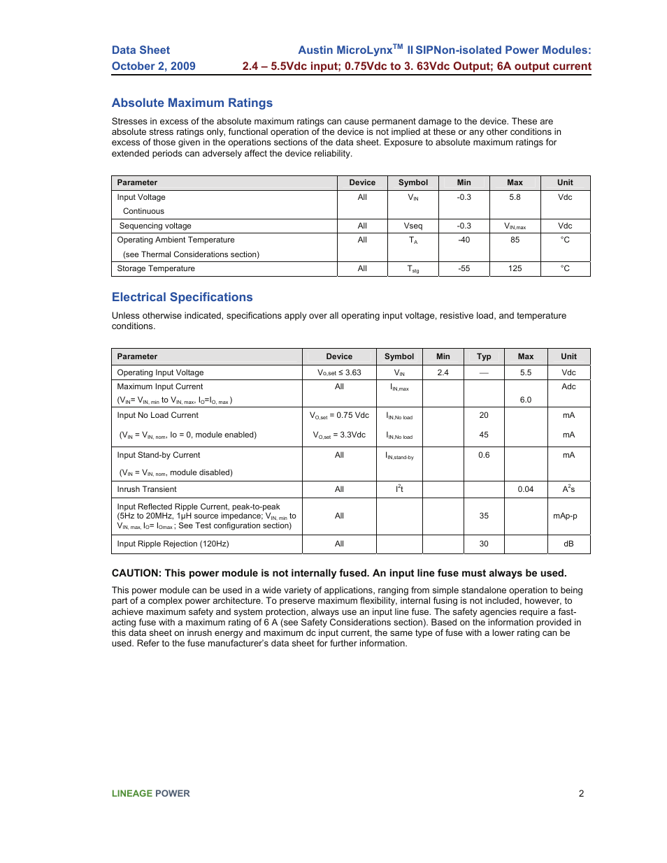 Absolute maximum ratings, Electrical specifications, Austin microlynx | GE Industrial Solutions Austin Microlynx II SIP User Manual | Page 2 / 19