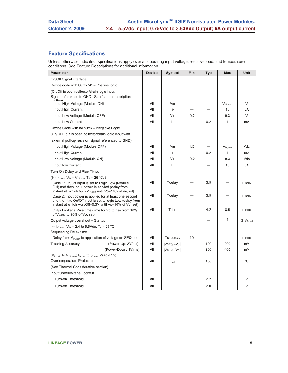 Feature specifications, Austin microlynx | GE Industrial Solutions Austin Microlynx II SIP User Manual | Page 5 / 19