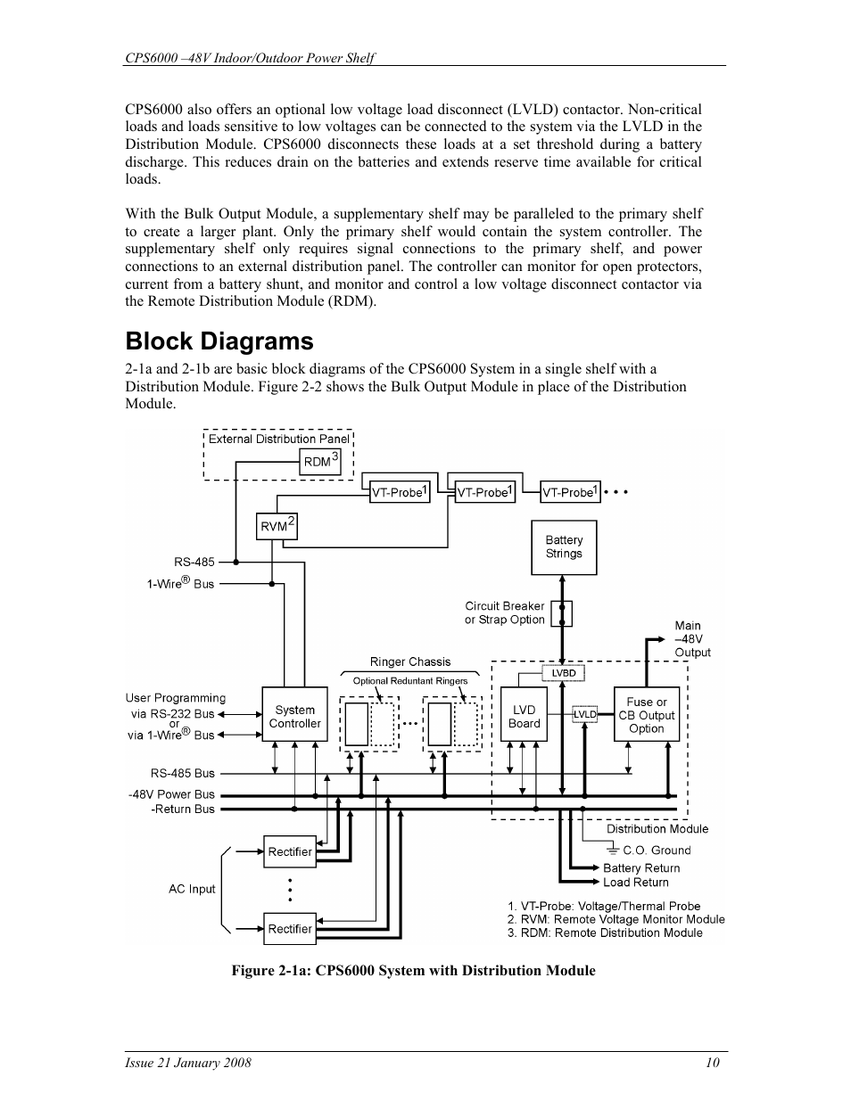 Block diagrams | GE Industrial Solutions CPS6000 User Manual | Page 10 / 212
