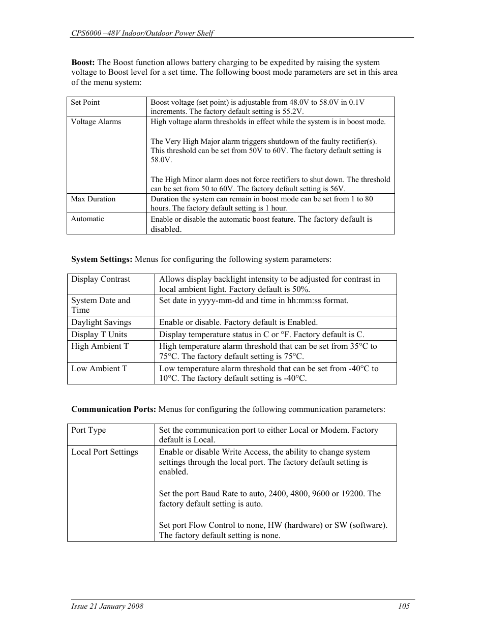 GE Industrial Solutions CPS6000 User Manual | Page 105 / 212