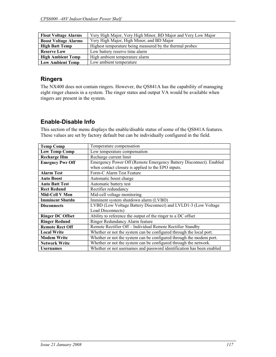 Ringers, Enable-disable info | GE Industrial Solutions CPS6000 User Manual | Page 117 / 212