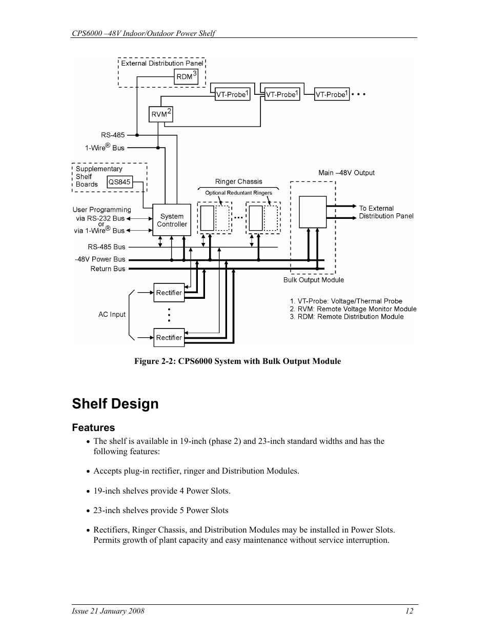 Shelf design | GE Industrial Solutions CPS6000 User Manual | Page 12 / 212
