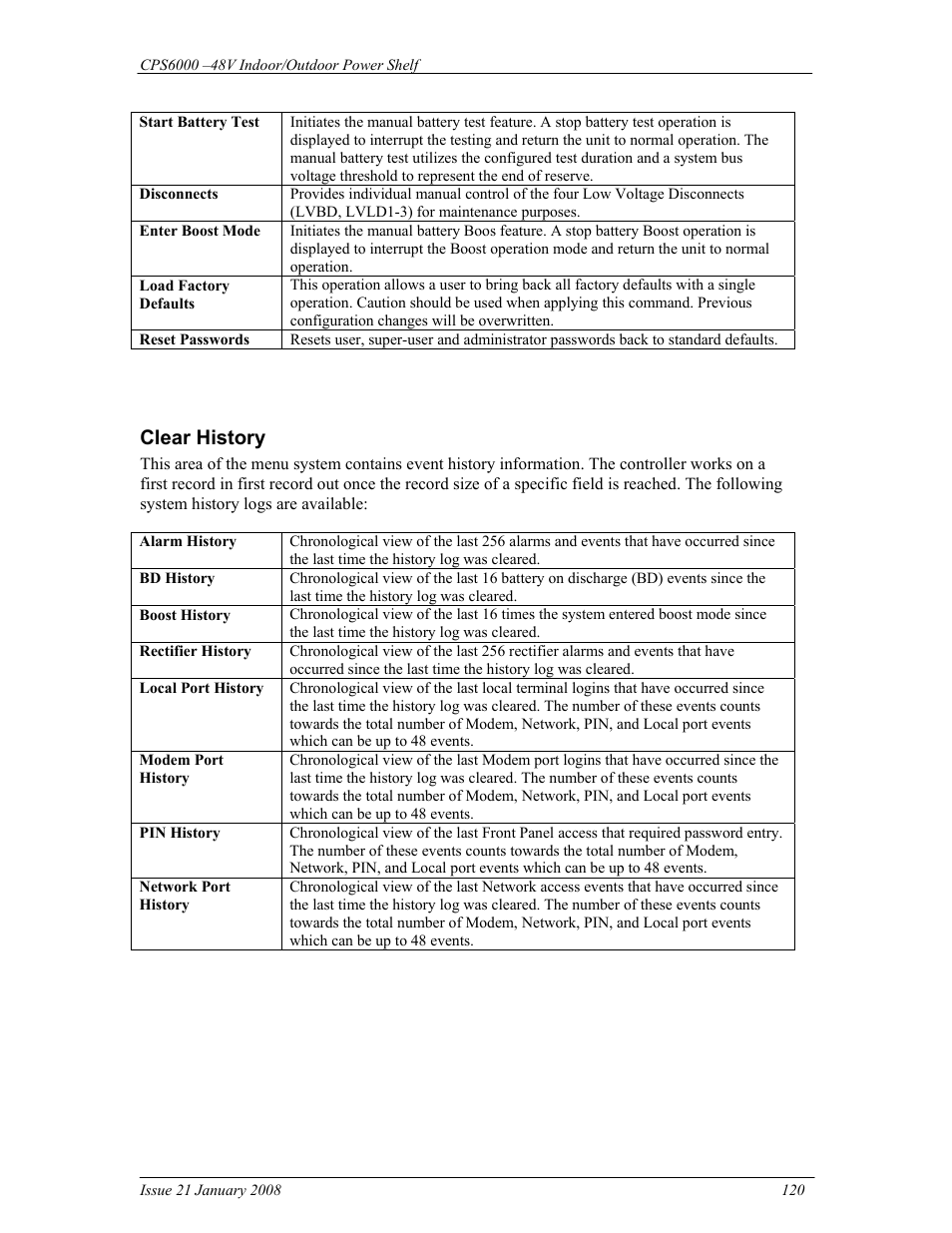 Clear history | GE Industrial Solutions CPS6000 User Manual | Page 120 / 212