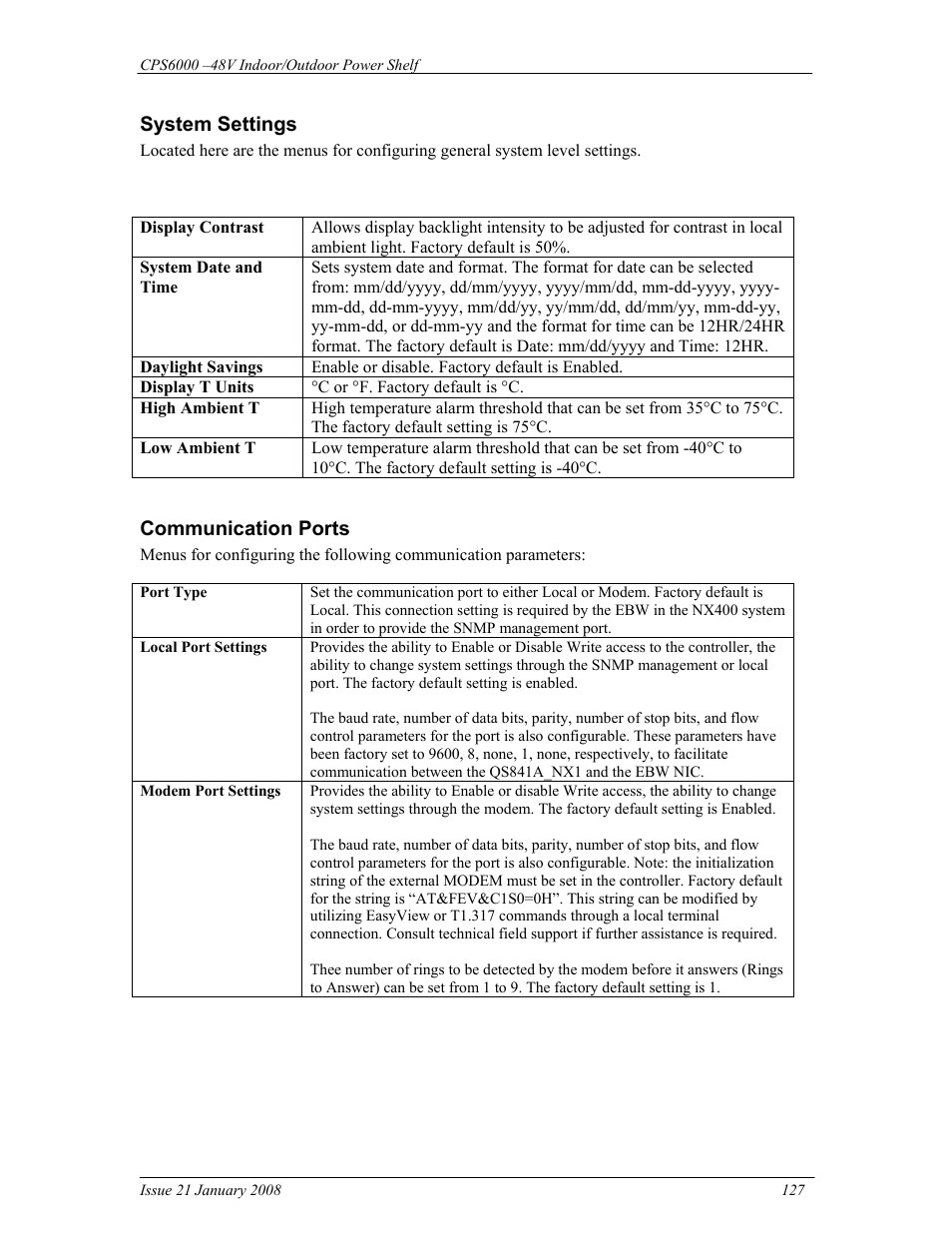 GE Industrial Solutions CPS6000 User Manual | Page 127 / 212