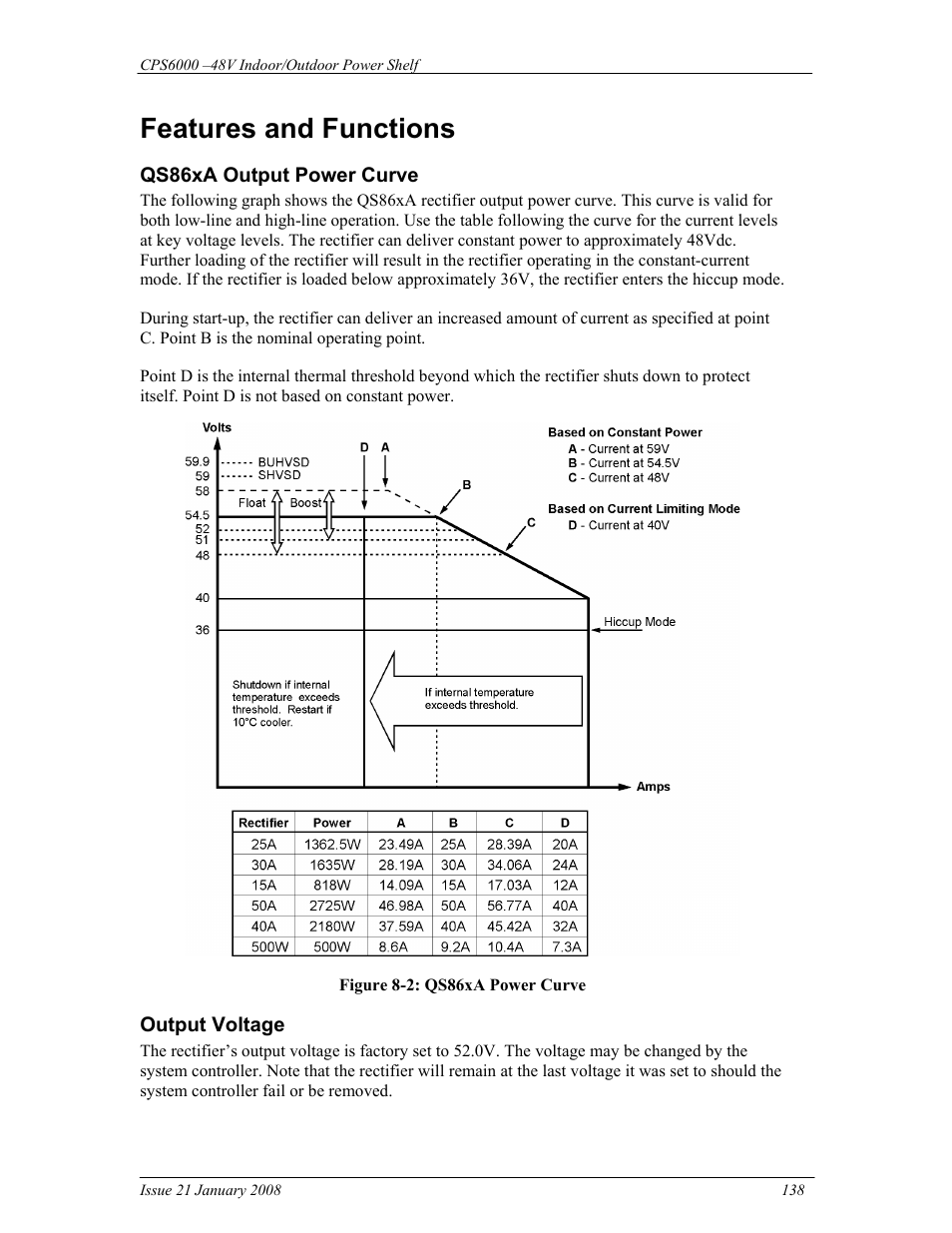 Features and functions | GE Industrial Solutions CPS6000 User Manual | Page 138 / 212