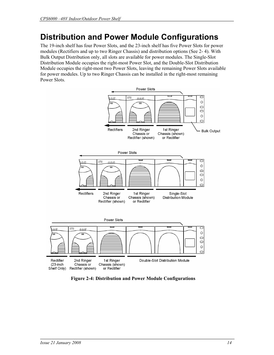 Distribution and power module configurations | GE Industrial Solutions CPS6000 User Manual | Page 14 / 212
