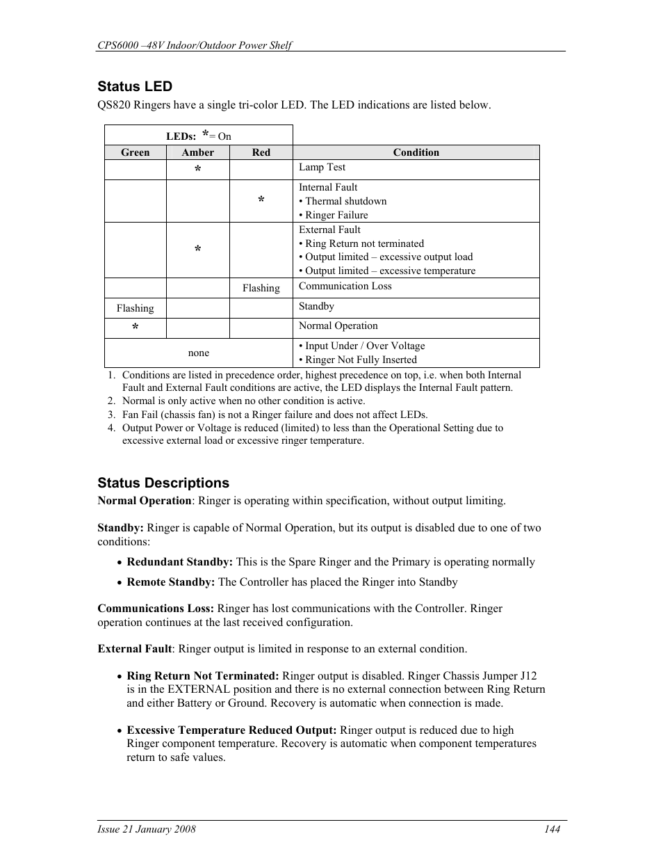 Status led, Status descriptions | GE Industrial Solutions CPS6000 User Manual | Page 144 / 212