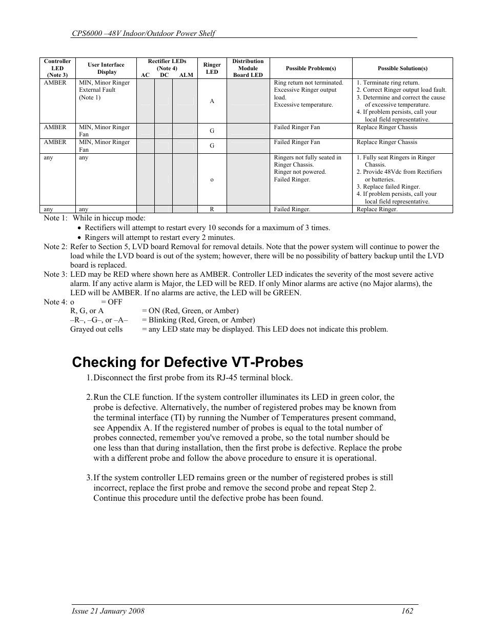 Checking for defective vt-probes | GE Industrial Solutions CPS6000 User Manual | Page 162 / 212