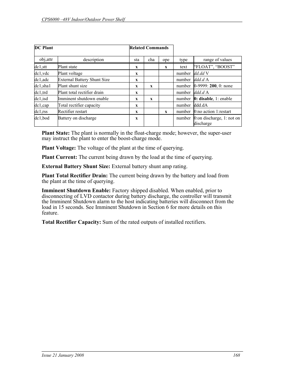 GE Industrial Solutions CPS6000 User Manual | Page 168 / 212