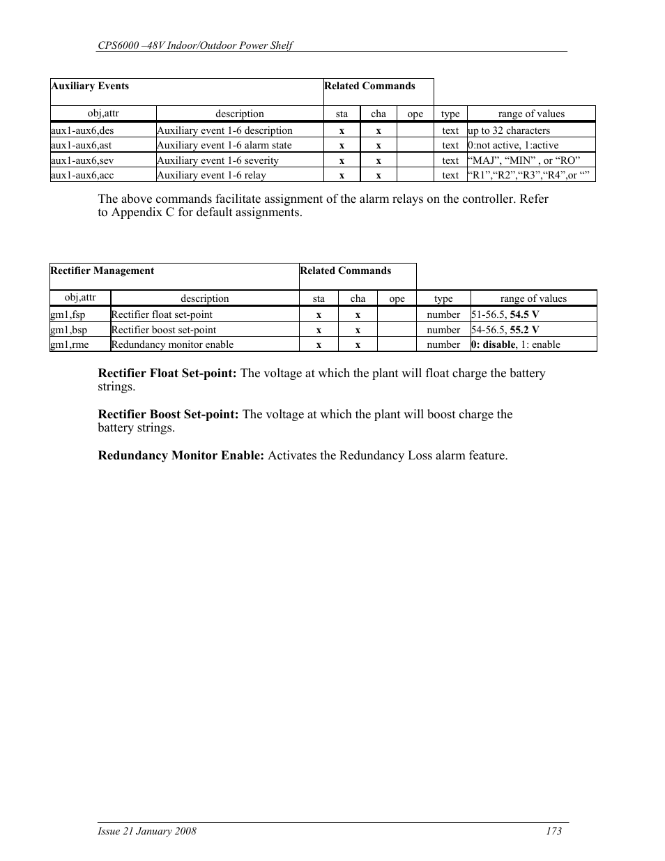 GE Industrial Solutions CPS6000 User Manual | Page 173 / 212