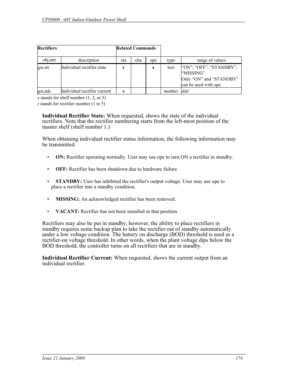 GE Industrial Solutions CPS6000 User Manual | Page 174 / 212