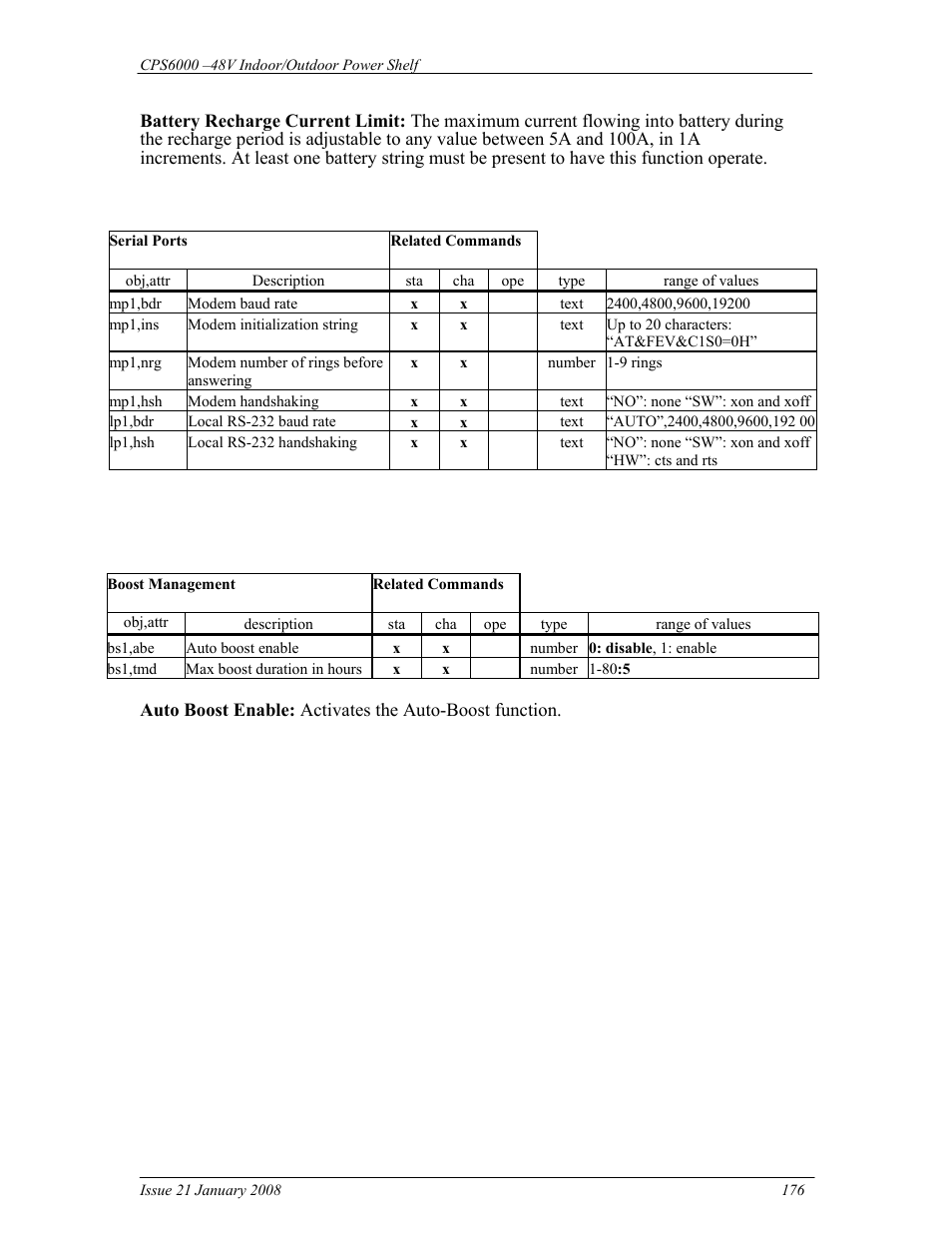 GE Industrial Solutions CPS6000 User Manual | Page 176 / 212