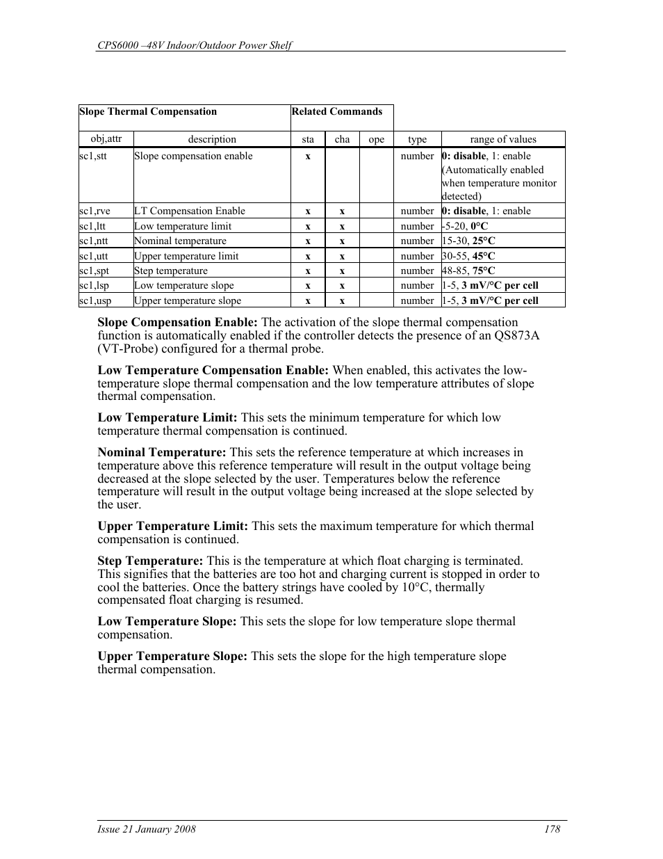 GE Industrial Solutions CPS6000 User Manual | Page 178 / 212