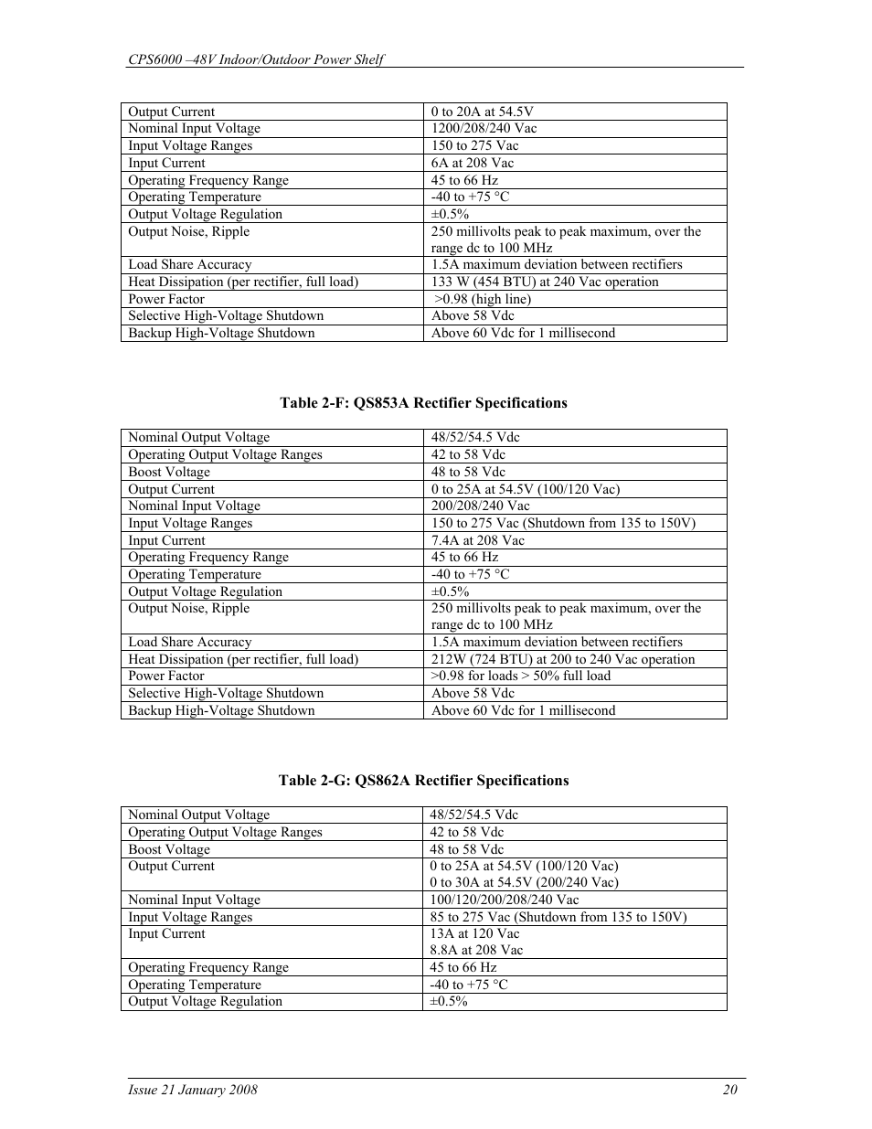 GE Industrial Solutions CPS6000 User Manual | Page 20 / 212