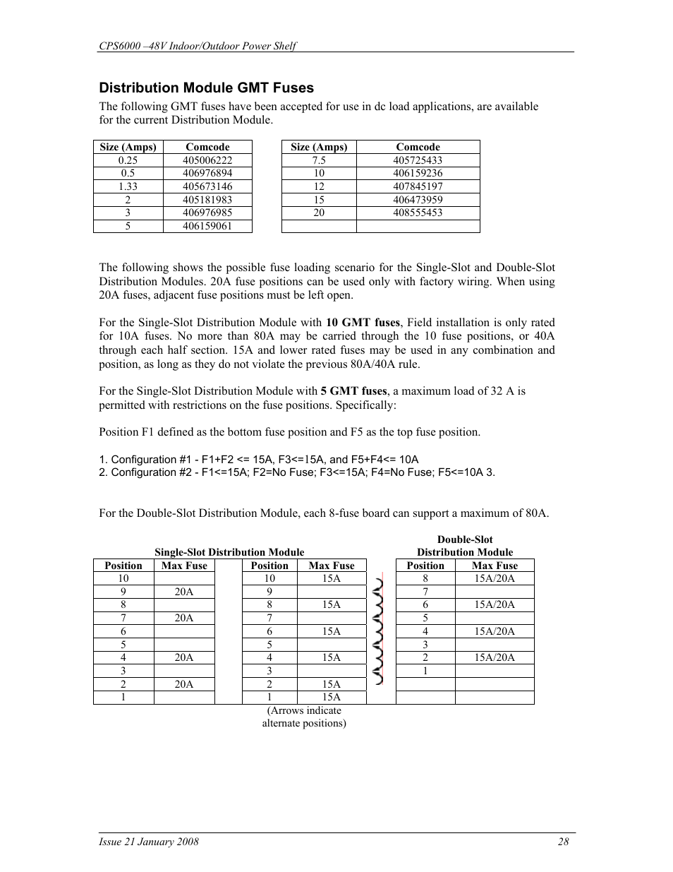 Distribution module gmt fuses | GE Industrial Solutions CPS6000 User Manual | Page 28 / 212