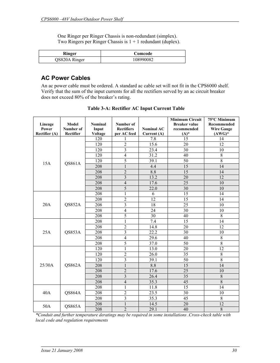Ac power cables | GE Industrial Solutions CPS6000 User Manual | Page 30 / 212