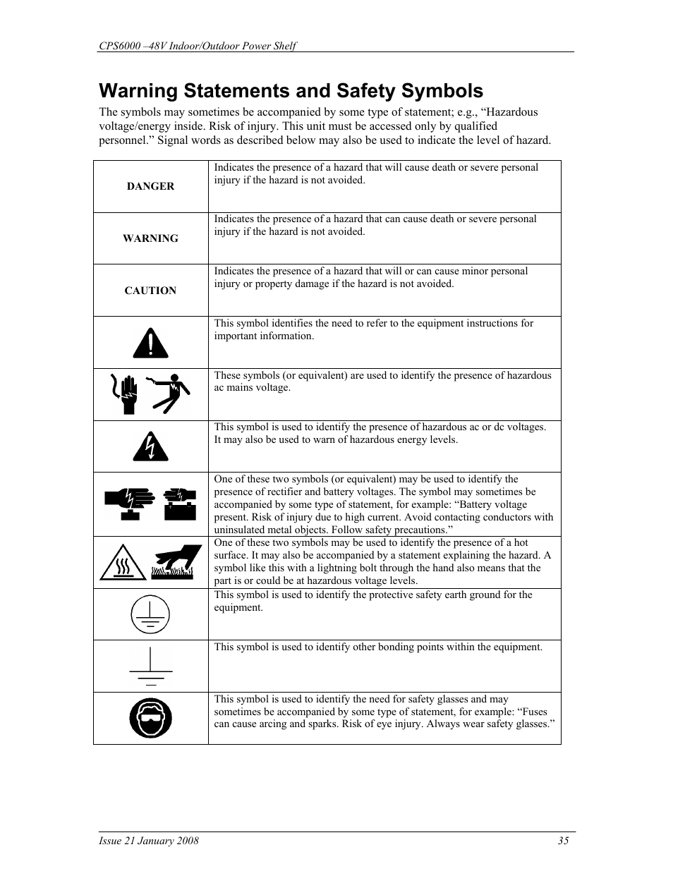 Warning statements and safety symbols | GE Industrial Solutions CPS6000 User Manual | Page 35 / 212