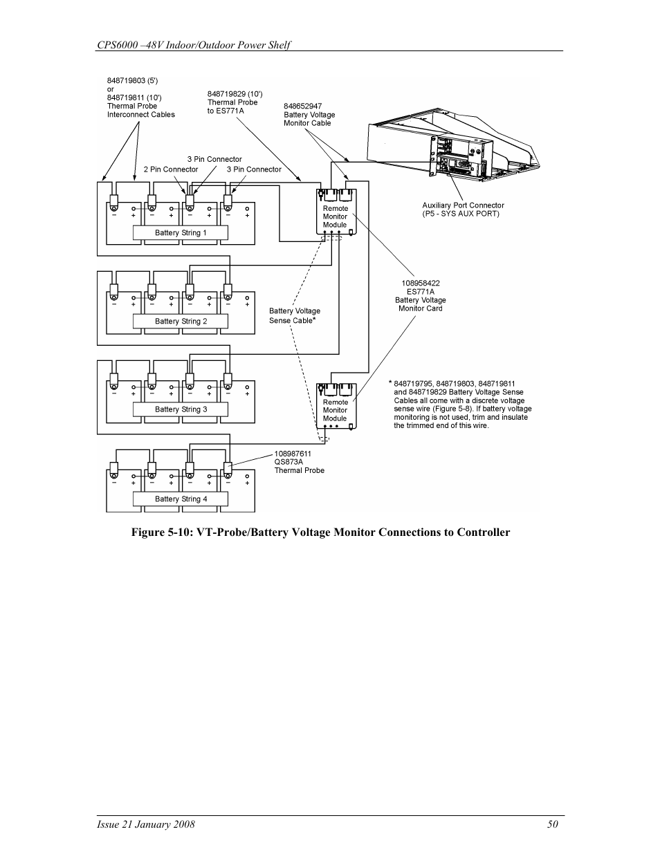 GE Industrial Solutions CPS6000 User Manual | Page 50 / 212
