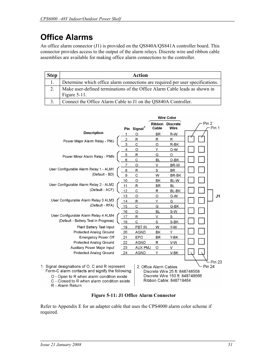Office alarms | GE Industrial Solutions CPS6000 User Manual | Page 51 / 212