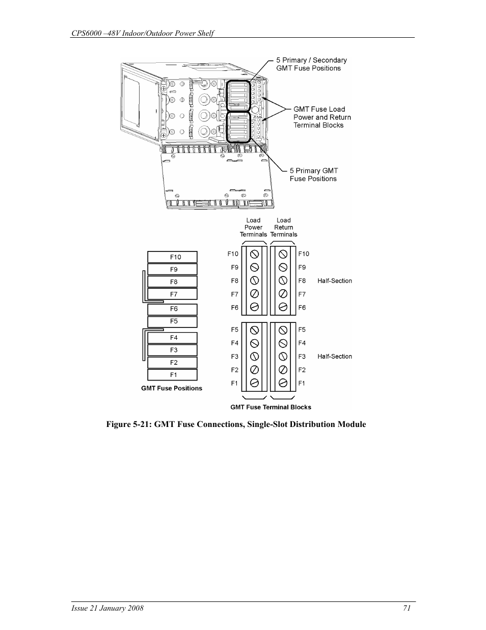 GE Industrial Solutions CPS6000 User Manual | Page 71 / 212