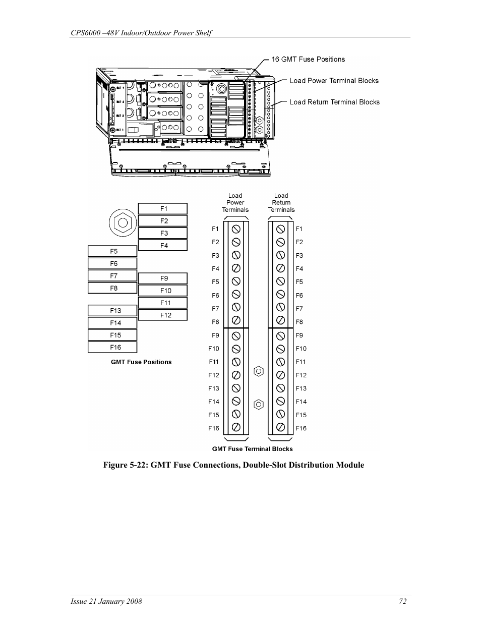 GE Industrial Solutions CPS6000 User Manual | Page 72 / 212