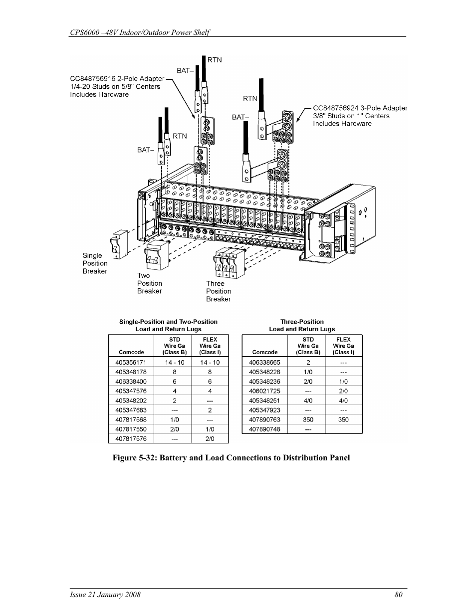GE Industrial Solutions CPS6000 User Manual | Page 80 / 212