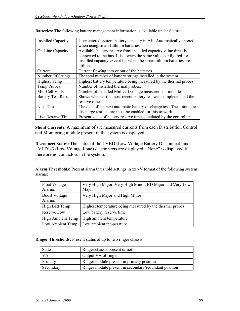 GE Industrial Solutions CPS6000 User Manual | Page 99 / 212