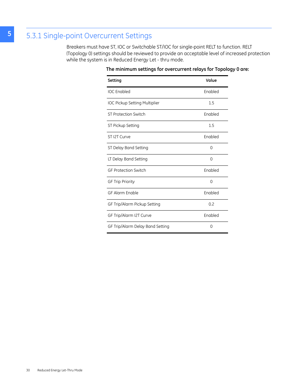 1 single-point overcurrent settings | GE Industrial Solutions Entellisys 5.0 Administrator Manual User Manual | Page 30 / 84