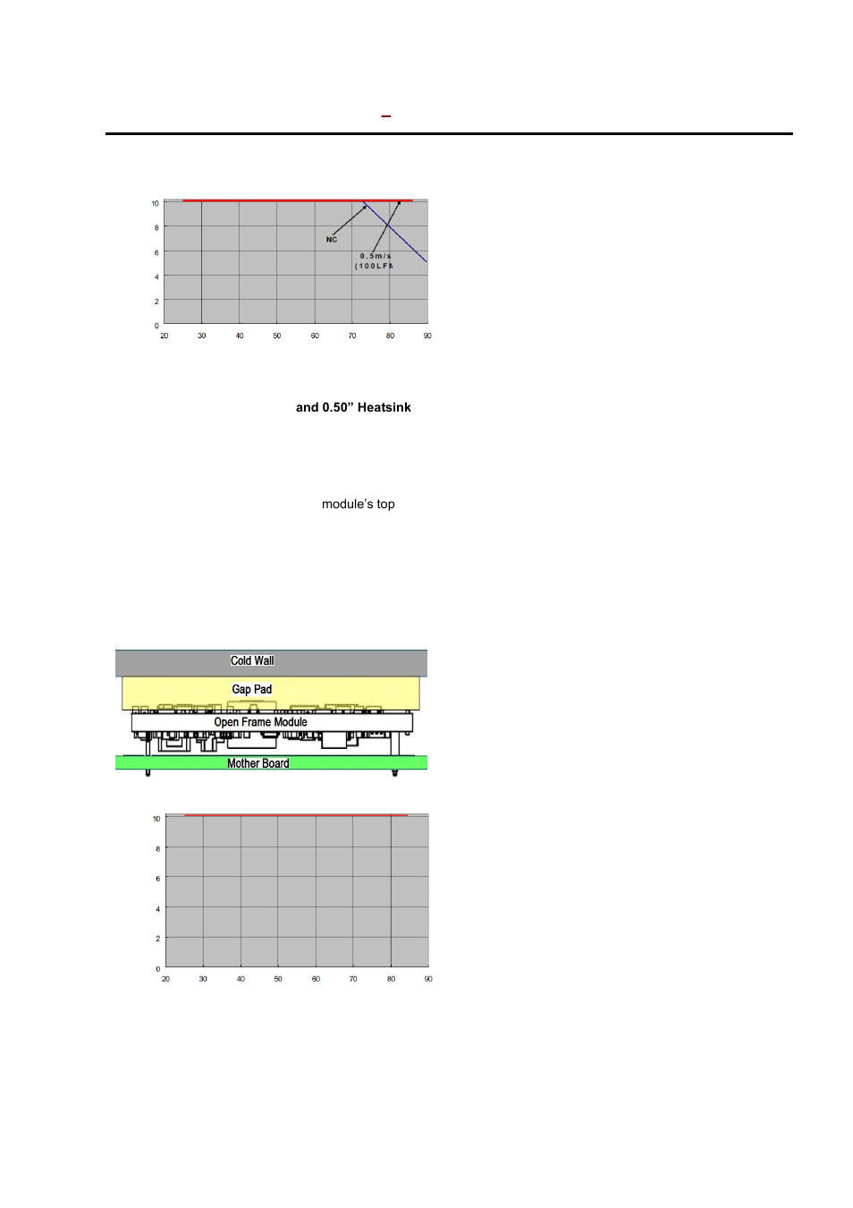Thermal considerations, Continued) | GE Industrial Solutions ESTW010A0A Series User Manual | Page 10 / 19