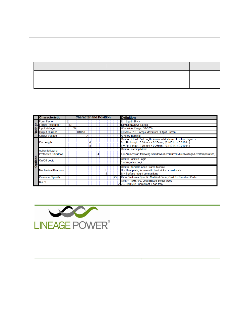 Ordering information | GE Industrial Solutions ESTW010A0A Series User Manual | Page 19 / 19