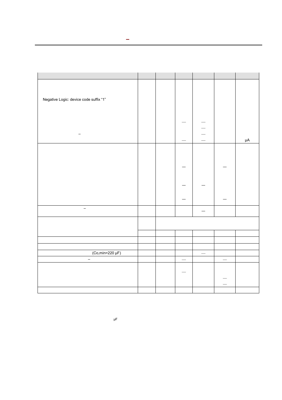 Feature specifications | GE Industrial Solutions ESTW010A0A Series User Manual | Page 4 / 19