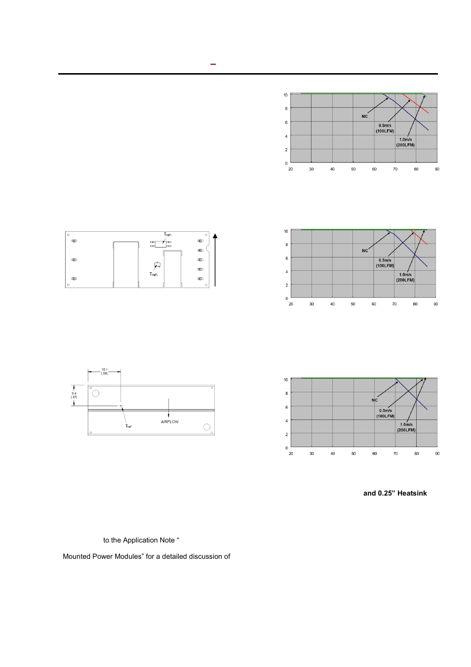 Thermal considerations | GE Industrial Solutions ESTW010A0A Series User Manual | Page 9 / 19