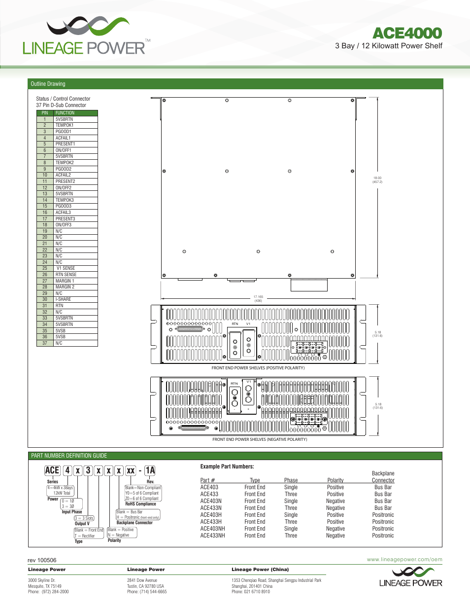 Ace4000, Ace 4 x 3 x x x xx - 1a, 3 bay / 12 kilowatt power shelf | GE Industrial Solutions ACE4000 User Manual | Page 2 / 2