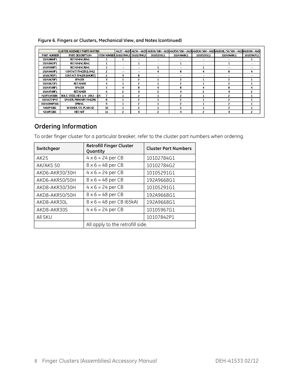 Ordering information | GE Industrial Solutions Finger Clusters User Manual | Page 9 / 11