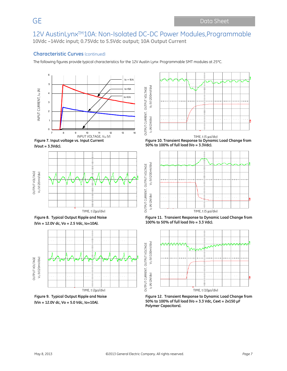 12v austinlynx, 10a: non-isolated dc-dc power modules,programmable, Data sheet | Characteristic curves, Continued) | GE Industrial Solutions 12V AustinLynx 10A User Manual | Page 7 / 20